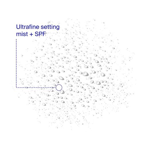 丝芙兰8折！☀️Supergoop! SPF 每日最爱套装，一套让防晒成为日常习惯的产品👍 商品图6