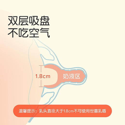 Thyseed世喜双层乳盾 商品图3