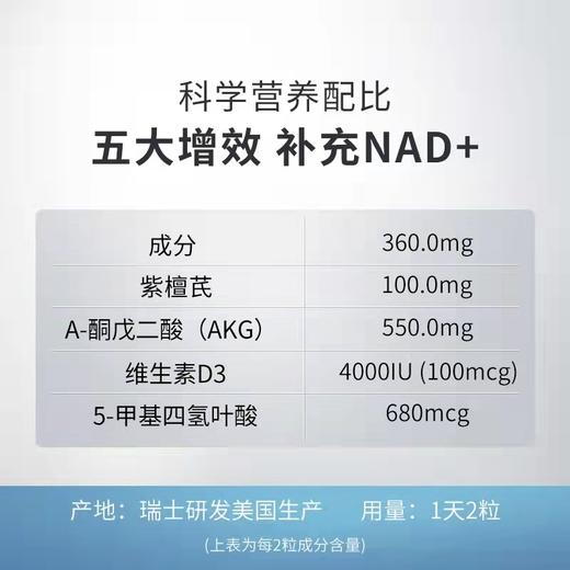 【清仓价】瑞士NMNX10800时空瓶   YOUTHGOODNESS青春胶囊  nad+  进口NMN复合配方 商品图2
