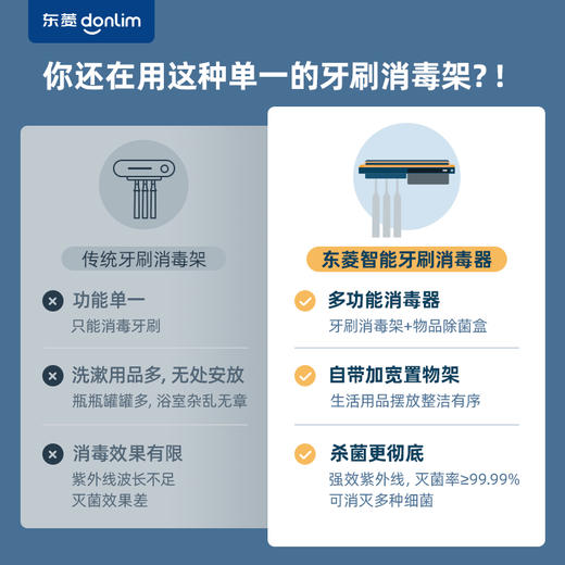 【东菱】紫外线牙刷消毒器 DL-1239 商品图6