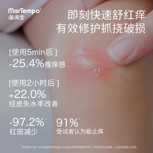 【老虎】【孕婴皆可用】海得宝1X凯普斯泰贻贝膏 商品图1