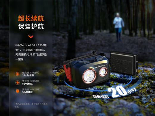 Fenix菲尼克斯HL32R-T头戴式聚泛强光充电超亮户外专业越野跑头灯 商品图5