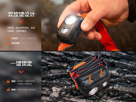 Fenix菲尼克斯HL32R-T头戴式聚泛强光充电超亮户外专业越野跑头灯 商品图9