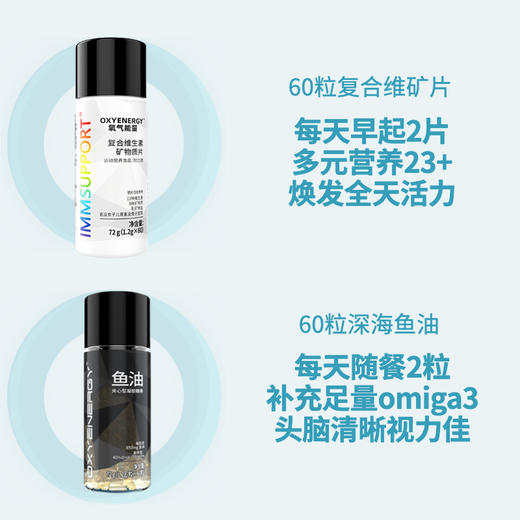黑金套装（鱼油+维生素版） 健身营养欧米伽3omega3 复合维生素矿物质 商品图0