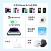 【热销】Anker安克 20W超小体积PD快充Type-C苹果线快充套装 A2670 商品缩略图1