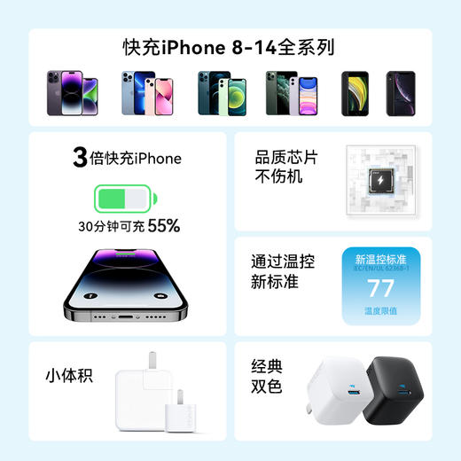 【热销】Anker安克 20W超小体积PD快充Type-C苹果线快充套装 A2670 商品图1