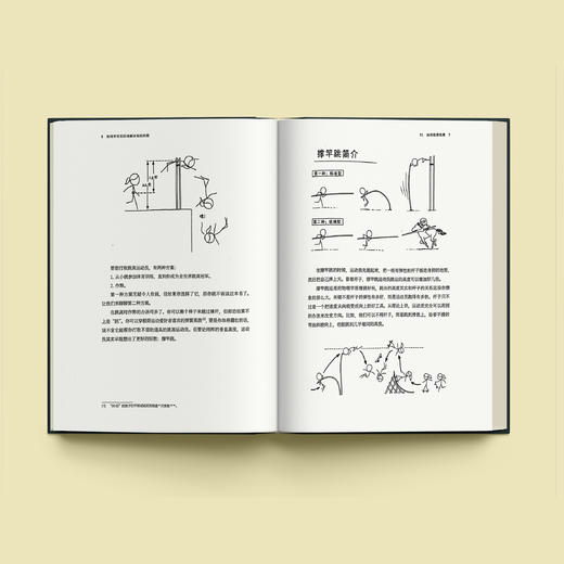 《How to:如何不切实际地解决实际问题》 商品图4