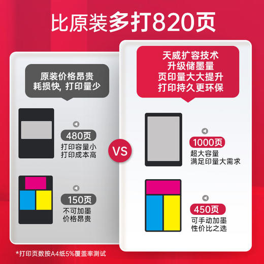 天威682黑色彩色墨盒套装 适用惠普HP Deskjet4175 4178 6078 6478 1216 2336 2775 2776 2777打印机墨盒 商品图1