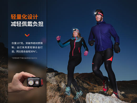 Fenix菲尼克斯HL32R-T头戴式聚泛强光充电超亮户外专业越野跑头灯 商品图2
