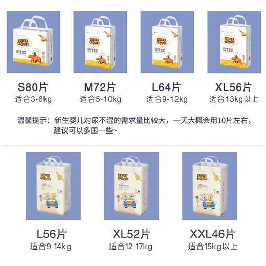 护儿爽纸尿裤超薄透气尿不湿拒绝红屁屁高腰拉拉裤S/M/L/XL/XXL 商品图1