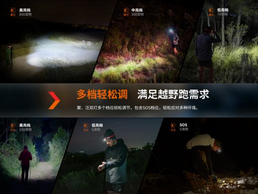Fenix菲尼克斯HL32R-T头戴式聚泛强光充电超亮户外专业越野跑头灯 商品图4