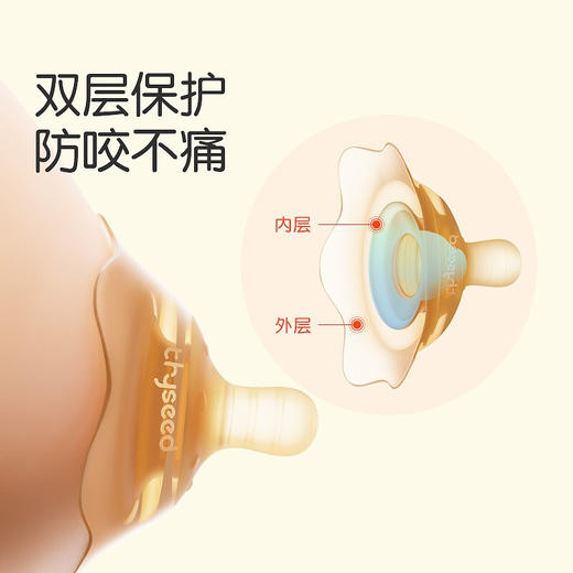 Thyseed世喜双层乳盾 商品图2