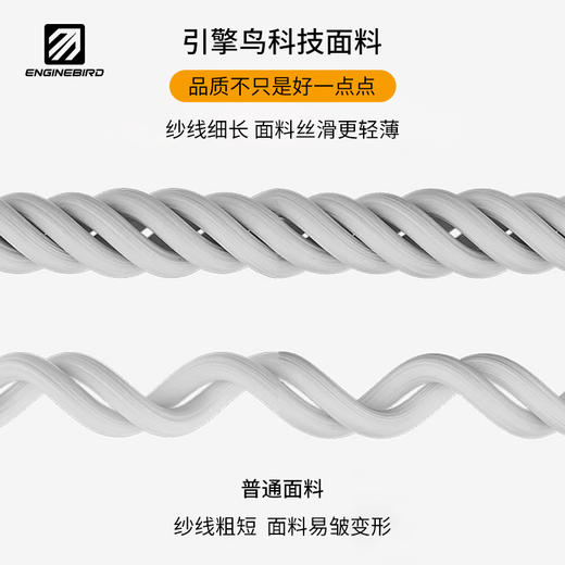 引擎鸟天使冲锋衣3.0女款防风防水户外徒步运动外套秋冬轻薄款 商品图2