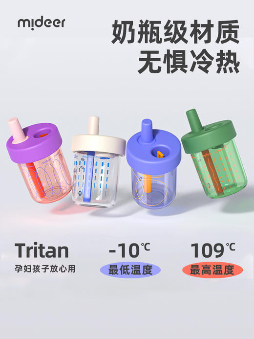 mideer弥鹿儿童吸管水杯大容量学生运动男女孩防摔随行高颜值杯子 商品图0