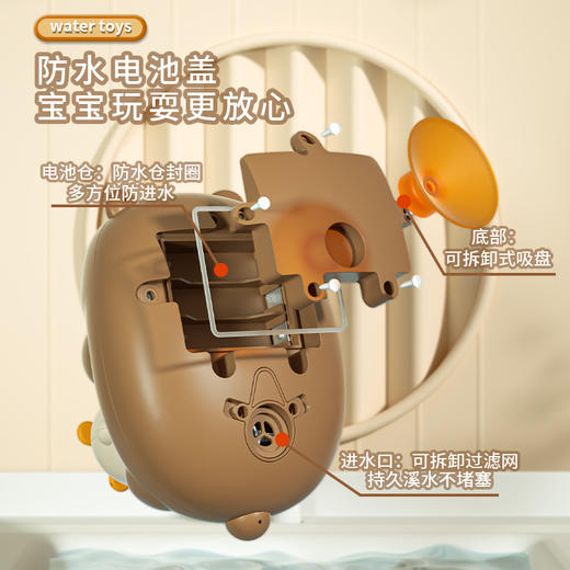 【宝宝戏水小熊玩具】婴儿戏水玩具，电动喷水，小熊花洒宝宝浴室洗澡玩具，会游泳的动物 商品图2
