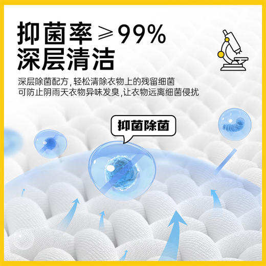 「活氧去渍！2斤桶装」植护爆炸盐1kg桶装 居家日用去污渍婴儿香氛彩漂粉去黄增白漂白剂清洁工具 商品图2