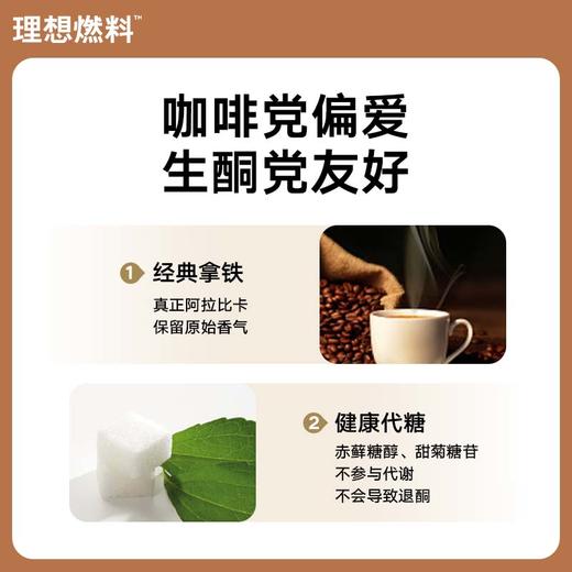 理想燃料丨生酮咖啡冲饮版袋装 30g*7条装 商品图3