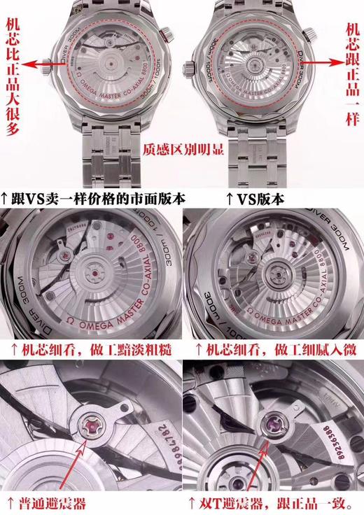 VS厂欧米茄熊猫色对比市场版本怎么样,是不是市场最强版本 商品图2