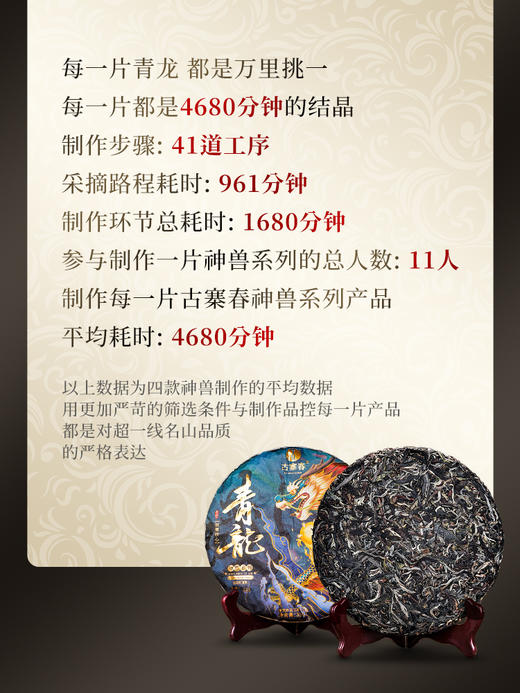 【仅供展示】【神兽—青龙】超越纯料老班章的存在，神兽事业部独立出品高奢品牌 商品图9