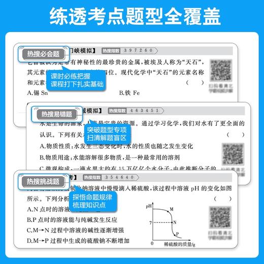 视频讲透中考热搜题.化学 商品图4