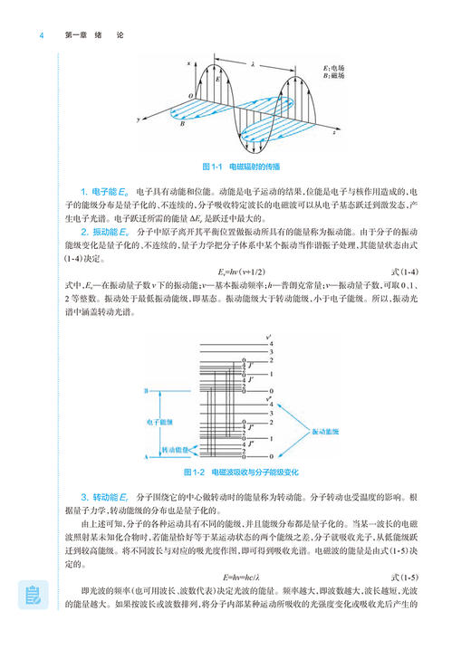 波谱解析 第3版 孔令义主编 十四五规划教材 全国高等学校药学类专业第九轮规划教材 供药学类专业用 人民卫生出版社9787117343053 商品图3