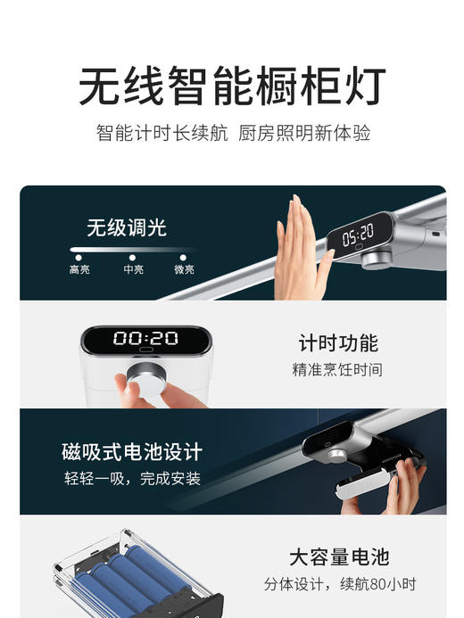 EZVALO几光无线智能充电手扫橱柜灯 led厨房感应灯带无线自粘酒柜灯条 心选到家 商品图2