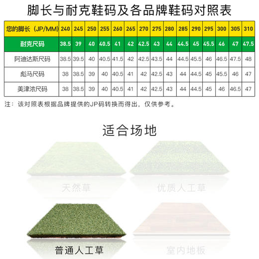 NIKE/耐克刺客15中端TF碎钉25周年配色成人足球鞋男FB8396-060 商品图2