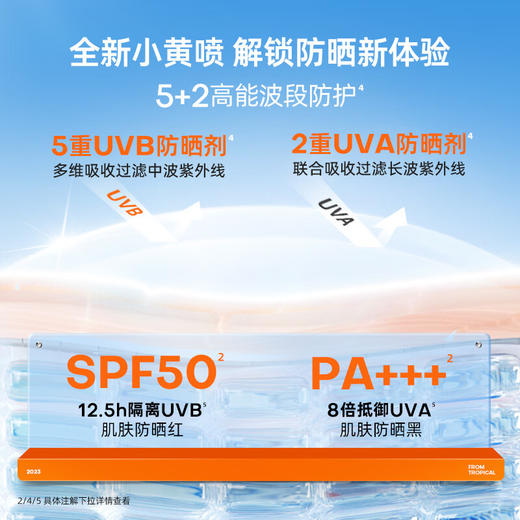 蜜丝婷水活清透倍护防晒喷雾SPF50+PA+++ （纯化）180ml 商品图2