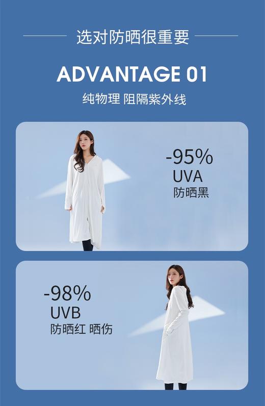 VVC多功能防晒衣女防紫外线户外遮阳长袖夏薄外套长款防晒服 商品图3