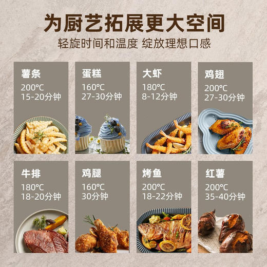 小熊空气炸锅QZG-E12B1 商品图1