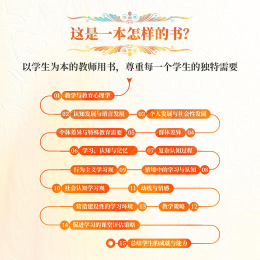 教育心理学 第10十版 教育心理学*书籍国家教师证资格教师资格考试学生个人发展认知教师*教材 商品图4