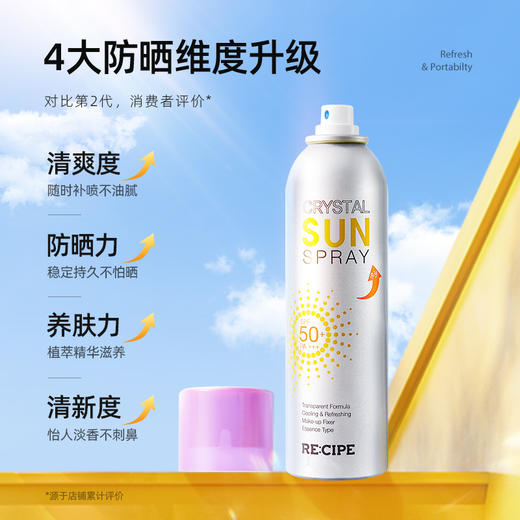 玥之秘水晶防晒喷雾 180ml  SPF50+ 无色透明防水防汗面部脖子身体美肤白防晒霜乳户外 商品图4