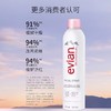 依云矿泉水喷雾150ml 商品缩略图2