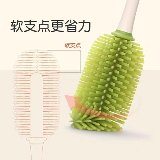 世喜硅胶奶瓶刷三件套 商品图3