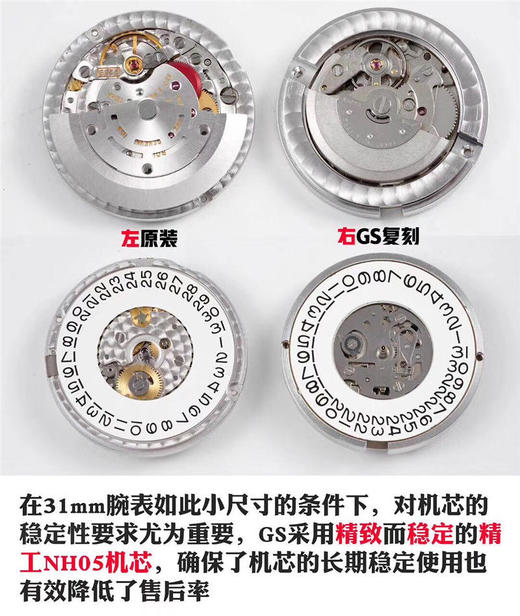 GS厂劳力士耗士日志31mm 商品图1