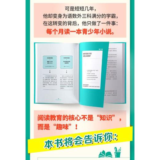 学习型头脑读书法 持续可行的阅读教育  商品图3