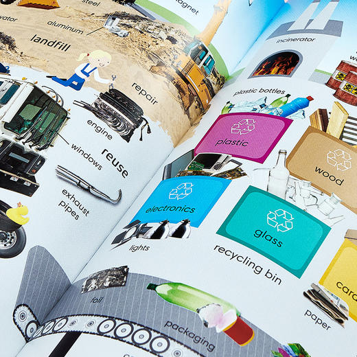 【英语原版】小彼恩点读书 DK1000个英语常用词词典 1000 Useful Words 图解英语单词原版绘本 毛毛虫点读笔配套书 （不带笔） 商品图4