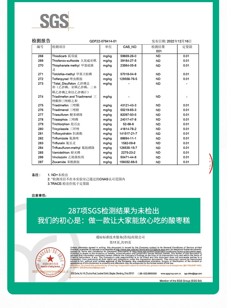 sgs检测报告食品图片