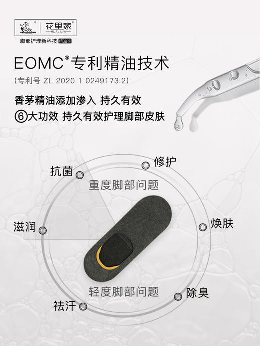严选 | 花里家防臭精油袜 船袜/短袜/中筒袜 礼盒5双装 男女同款 四个颜色 均码 35-45脚可穿 商品图6