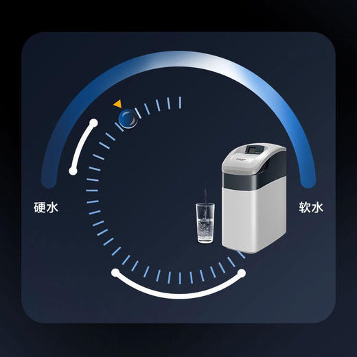 卡萨帝倍世中央软水机CBS-CN2201PS 商品图12