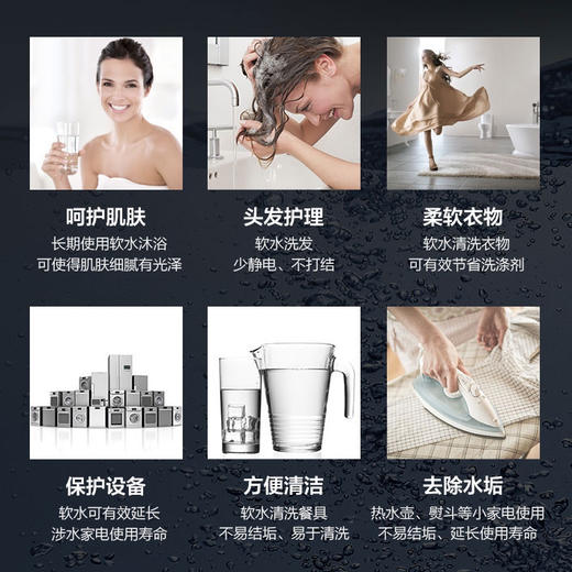 卡萨帝倍世中央软水机CBS-CN1601PS 商品图7