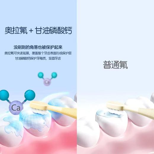 德国babyheart进口牙膏0-12岁含氟防蛀儿童牙膏 商品图1