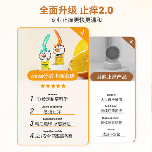WAKA婴儿童宝宝孕妇专用分龄止痒舒缓消包滚珠小橙鸭小绿鸭 【0-3岁幼童】小橙鸭 商品图2