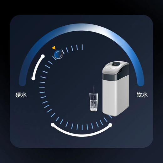 卡萨帝倍世中央软水机CBS-CN2801PS 商品图12