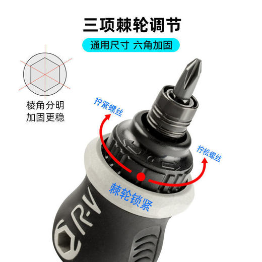 「13合一套装！送加磁器」加力棘轮螺丝刀 居家日用双头十字一字省力两用迷你改锥 商品图3
