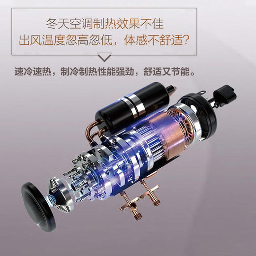 海尔（Haier）3P匹变频一级能效客厅空调柜机 KFR-72LW 28LEA81U1(紫)套机 商品图2