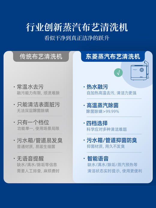东菱布艺沙发清洗机高温蒸汽喷抽吸一体地毯窗帘床垫清洁机 心选到家 商品图3