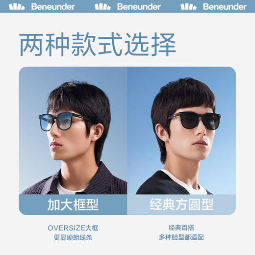 蕉下【周杰伦推荐】22昼望系列 透野 可折叠墨镜 防紫外线 商品图2