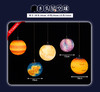5头星空球（运费自理） 商品缩略图0