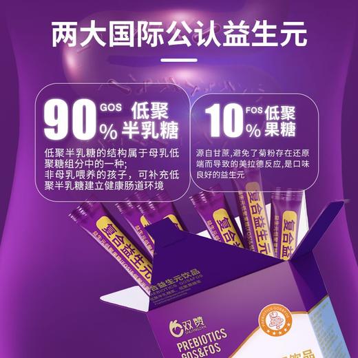 双赞复合益生元5ml*30袋（2024.4.13到期） 商品图3